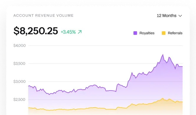 monetization-and-revenue-sharing-mobile